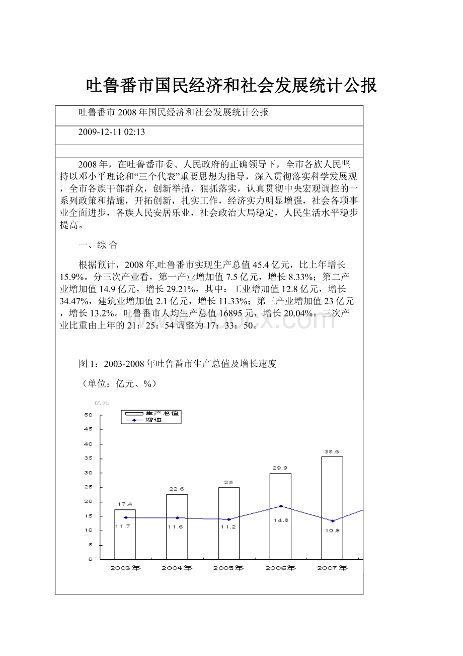 吐鲁番市国民经济和社会发展统计公报Word文件下载.docx