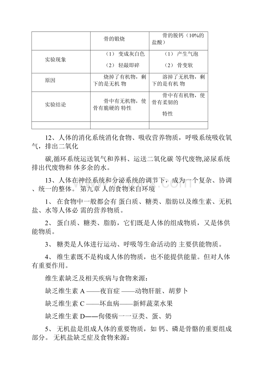 初中生物苏教版七年级下册生物复习总结.docx_第2页