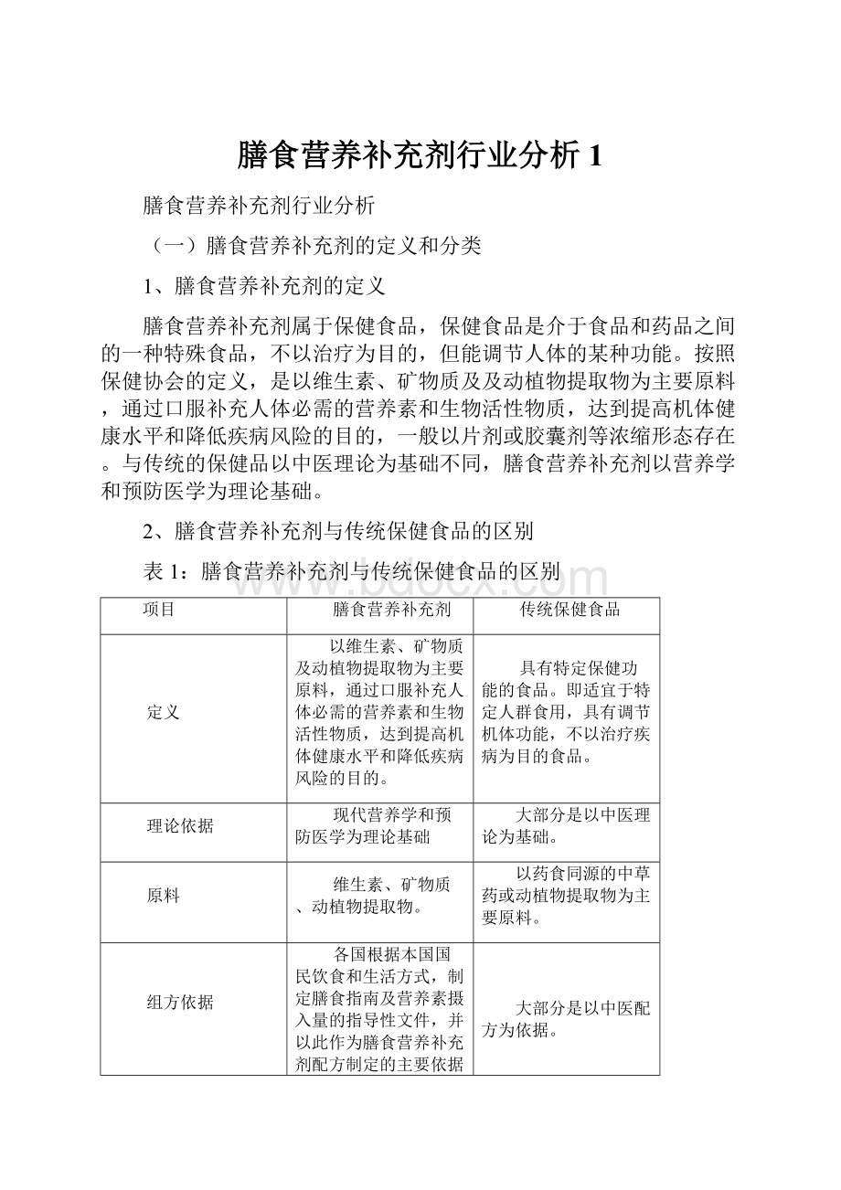 膳食营养补充剂行业分析1.docx