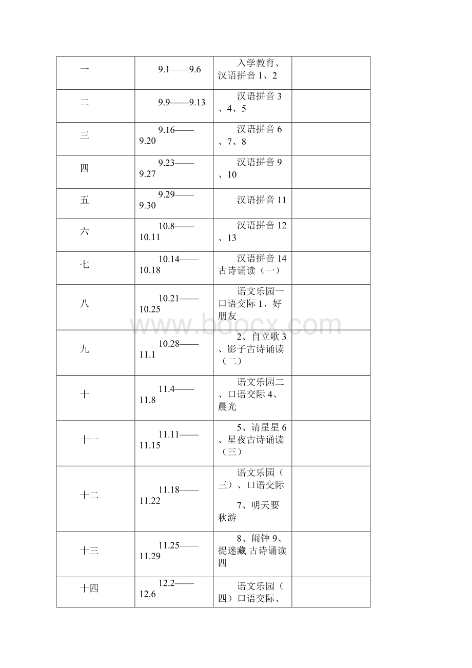 鄂教版小学一年级上册第一单元拼音部分教案.docx_第2页