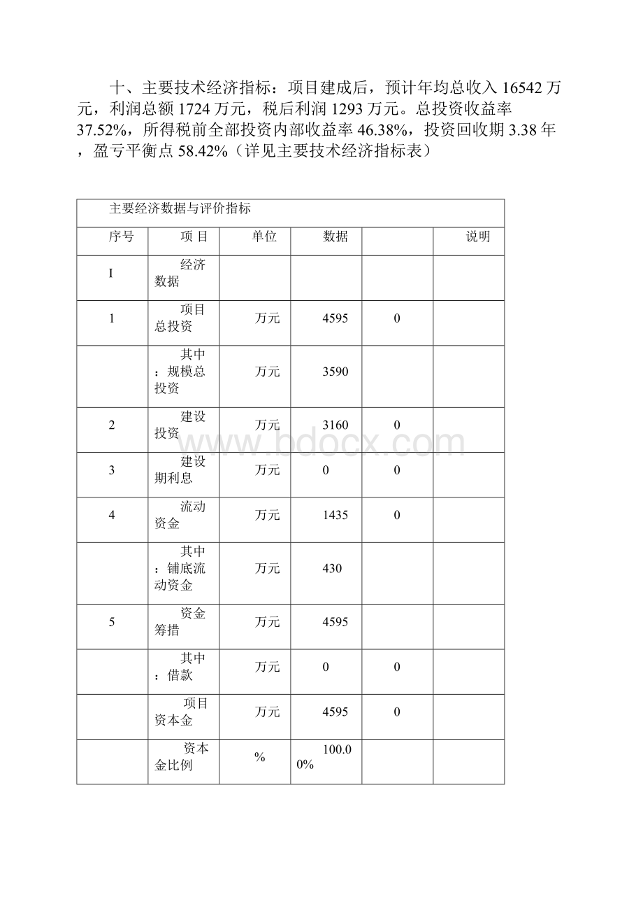 年产2万吨钢铁冶炼用新型包芯线可行性研究报告.docx_第2页