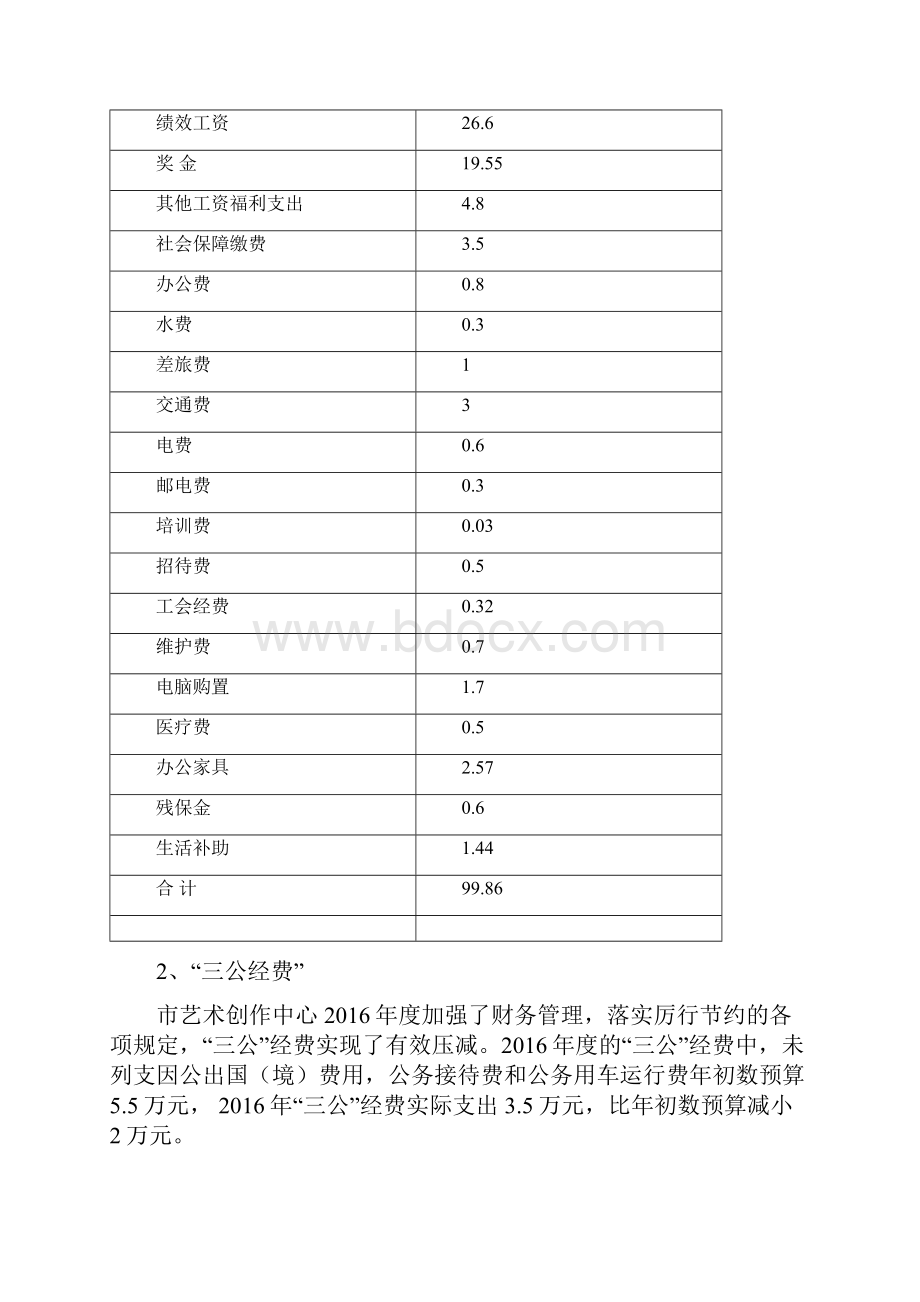 度永州市艺术创作心部门整体支出永州市艺术创作中心文档格式.docx_第3页