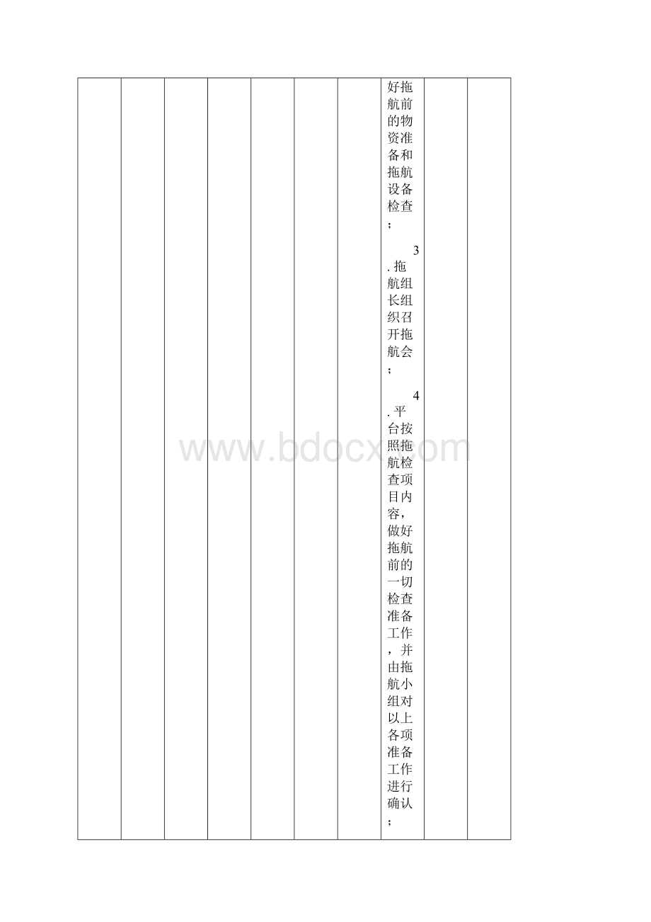 钻井平台危险源识别评价控制表421.docx_第2页