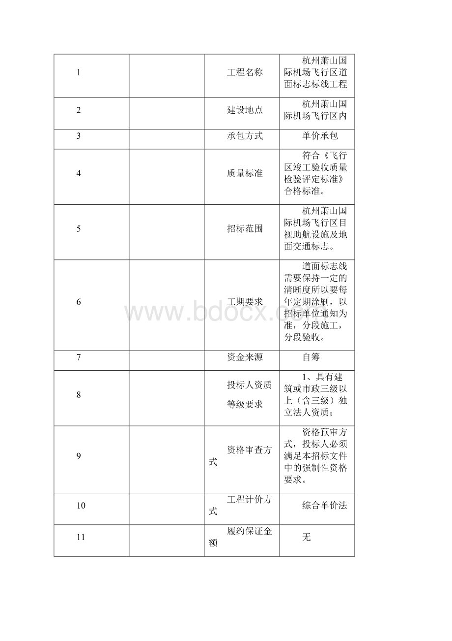 杭州萧山国际机场飞行区道面标志标线工程Word文档下载推荐.docx_第2页