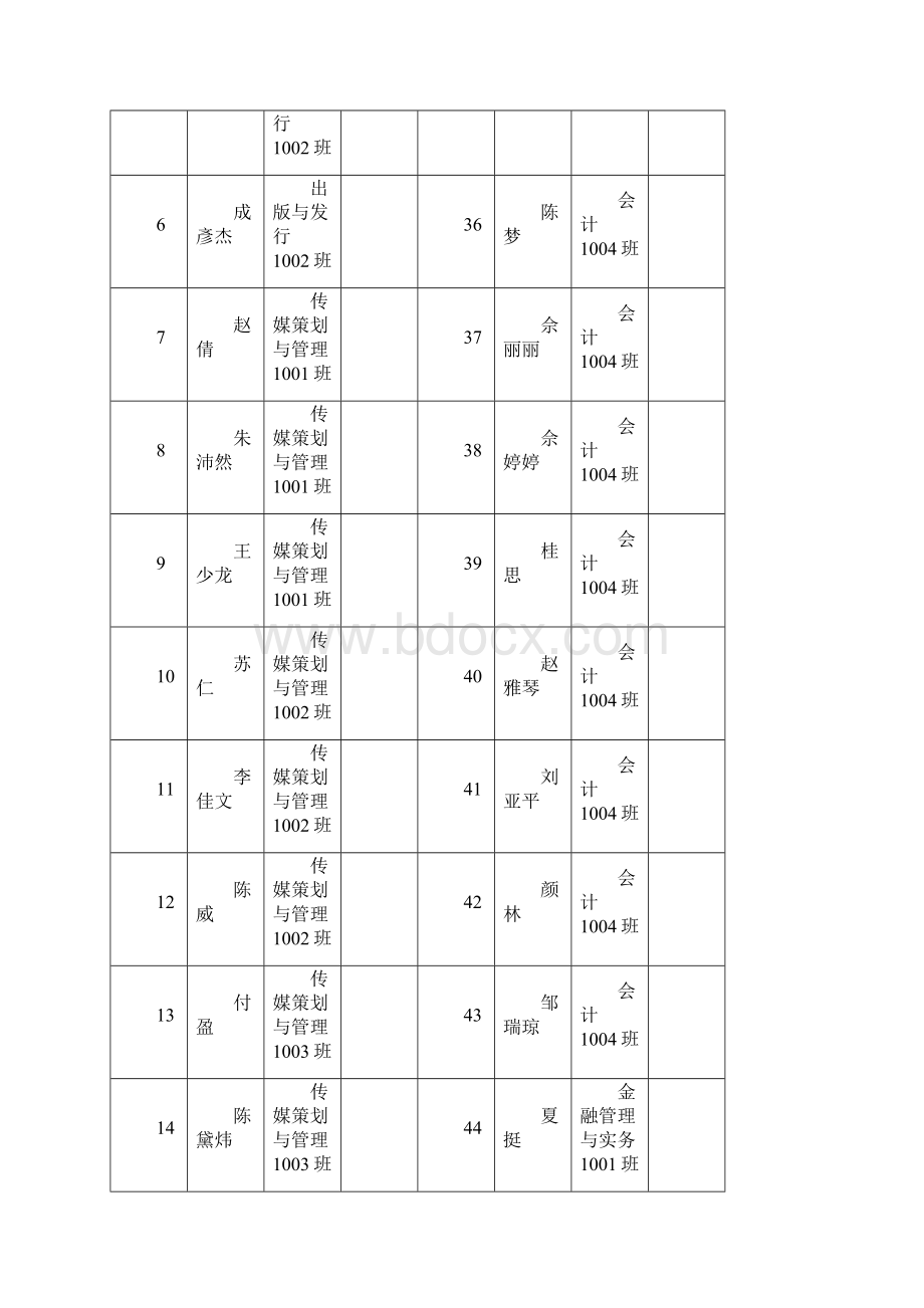 湖南大众传媒学院上半年湖南大众传媒职业技术学院.docx_第2页