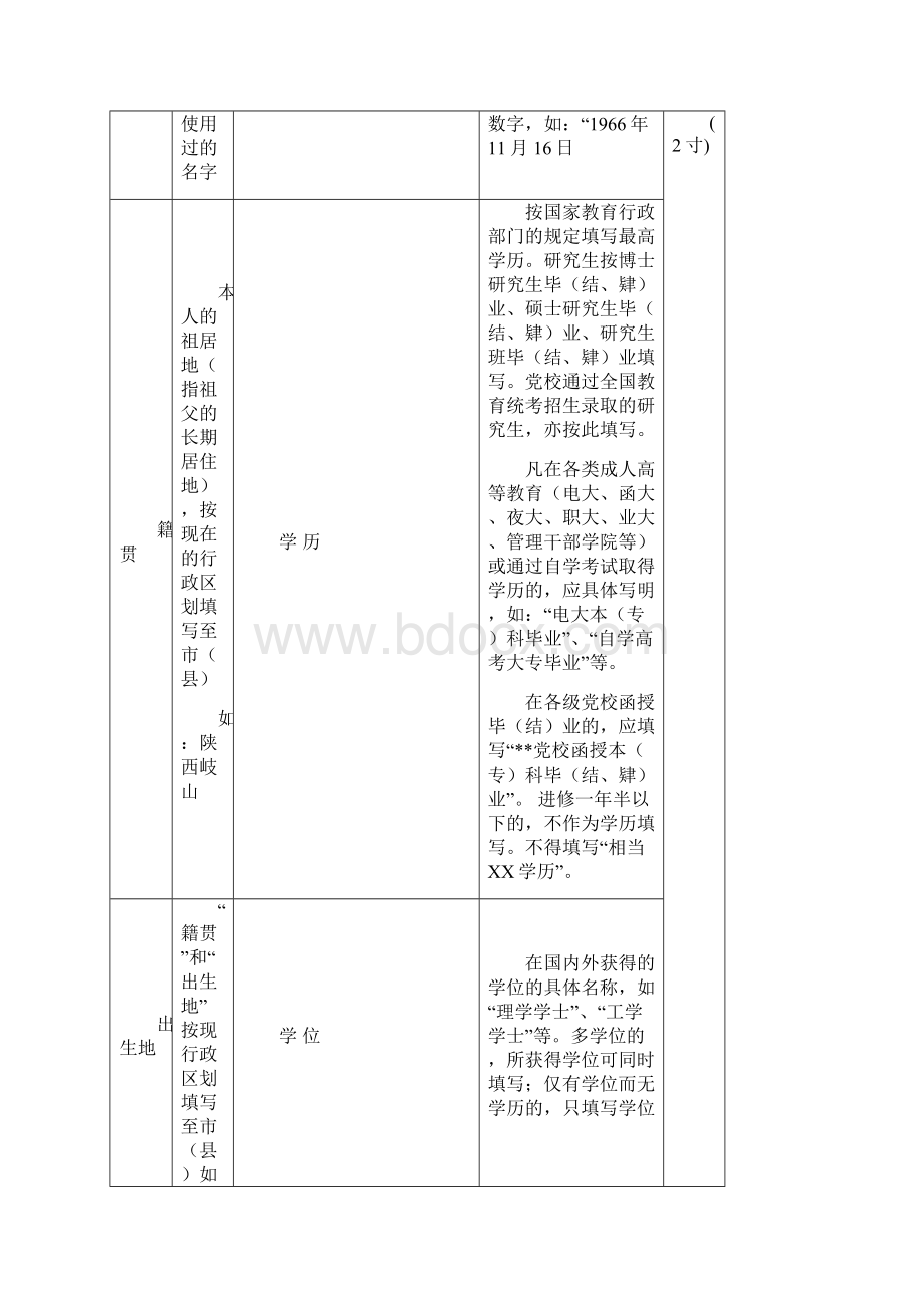 1999版干部履历表样板.docx_第2页