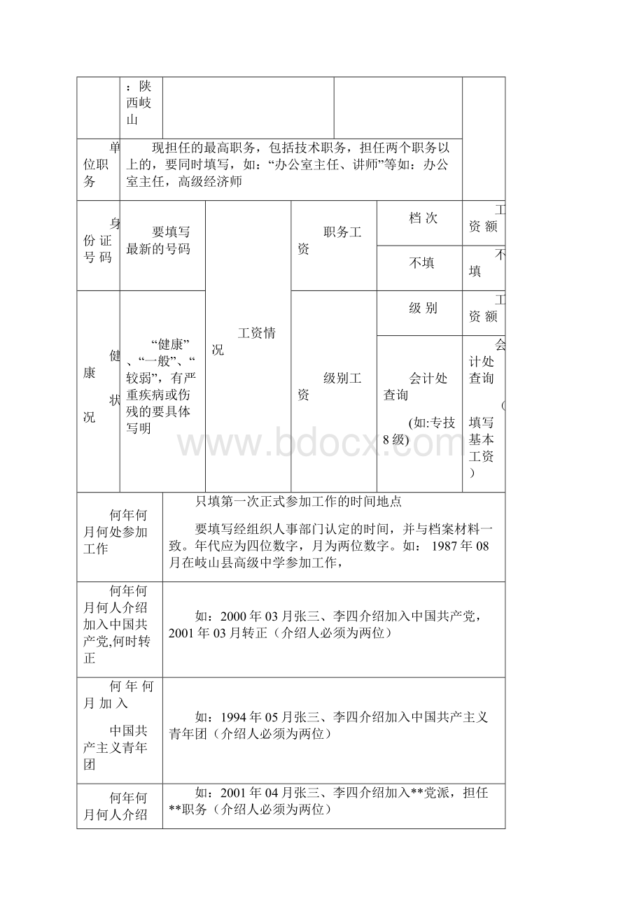 1999版干部履历表样板.docx_第3页