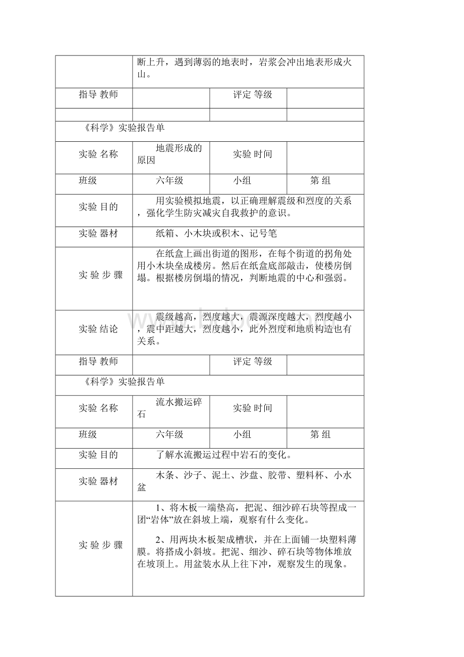 苏教版六年级上册科学实验报告单4Word格式文档下载.docx_第3页