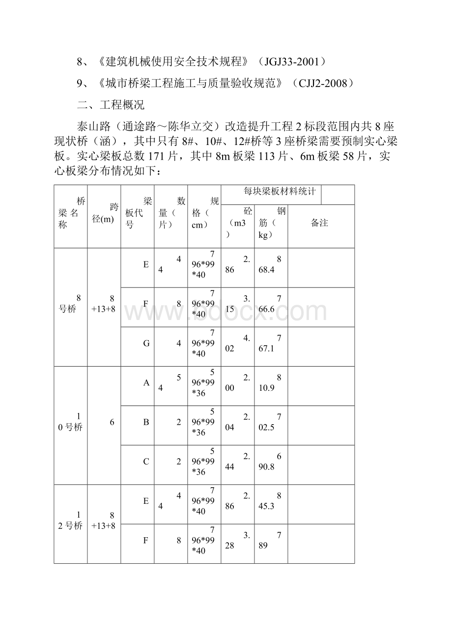 实心梁板预制方案2标剖析Word格式.docx_第2页