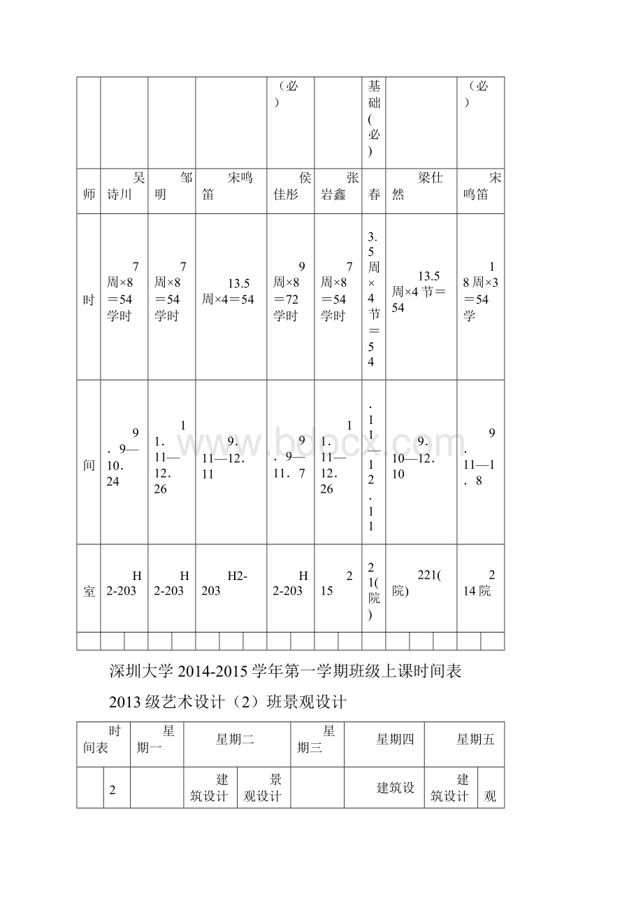 1学年度第一学期上课时间表1.docx_第2页