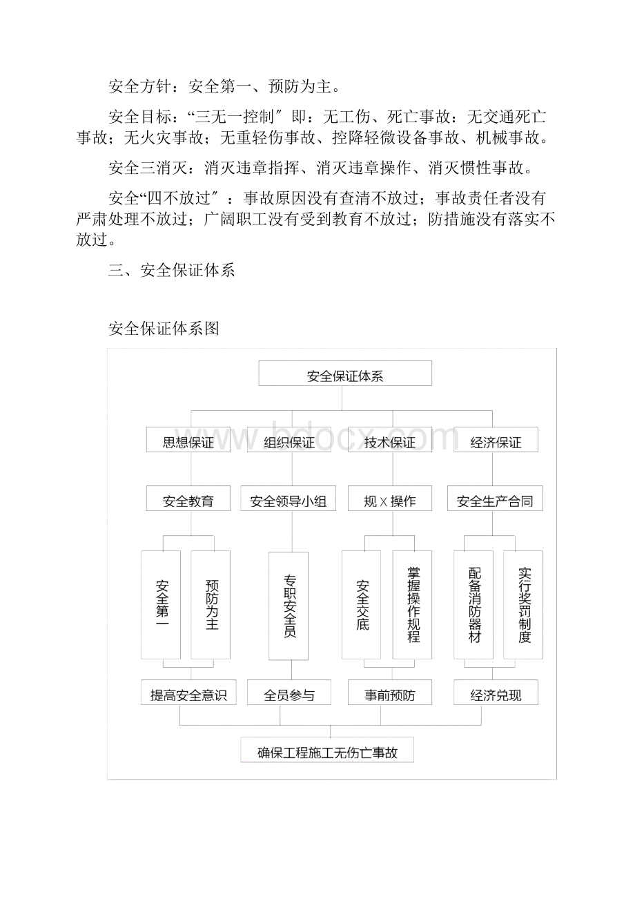 道路安全工程施工组织设计方案.docx_第3页