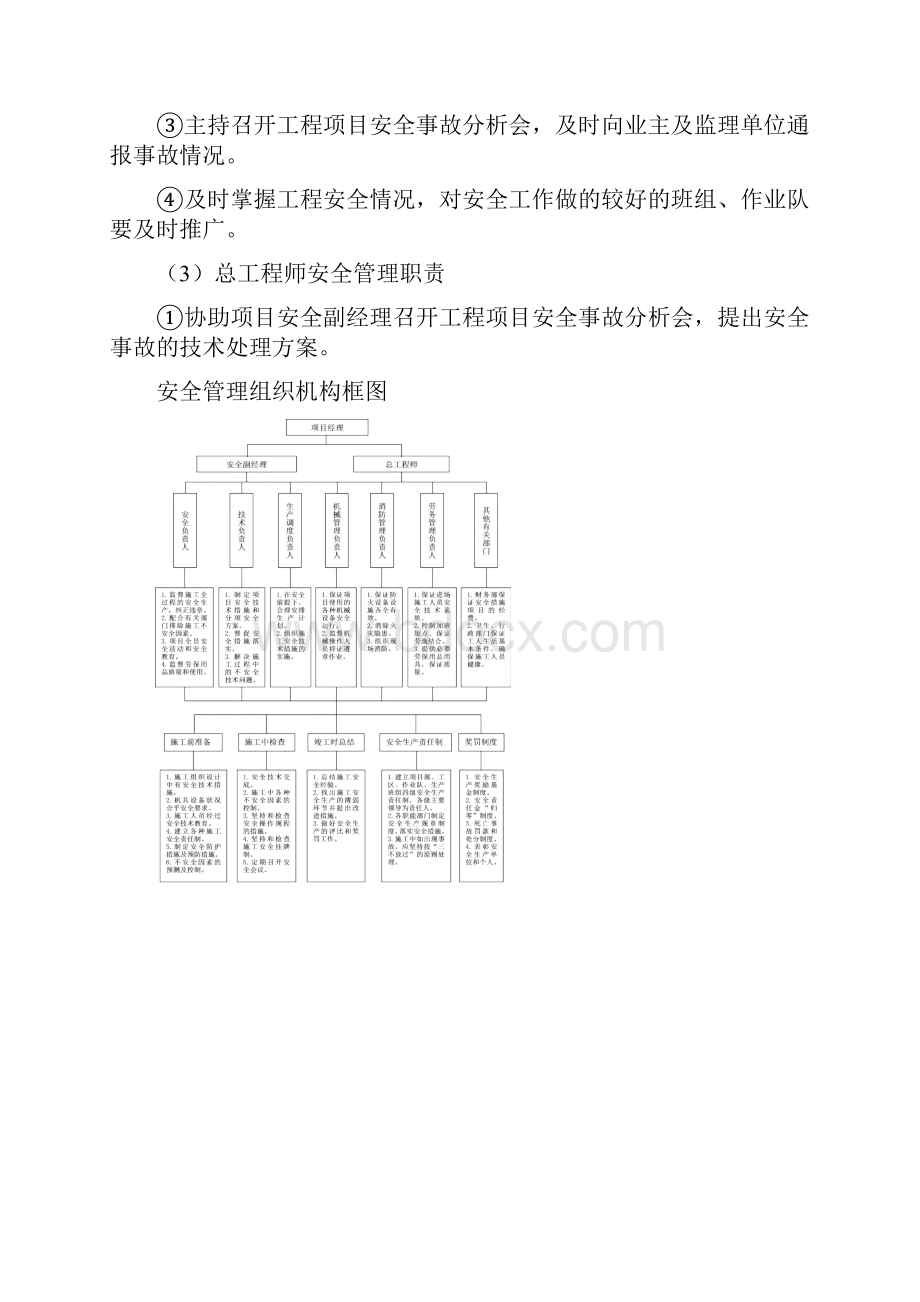 施工安全保证体系.docx_第3页