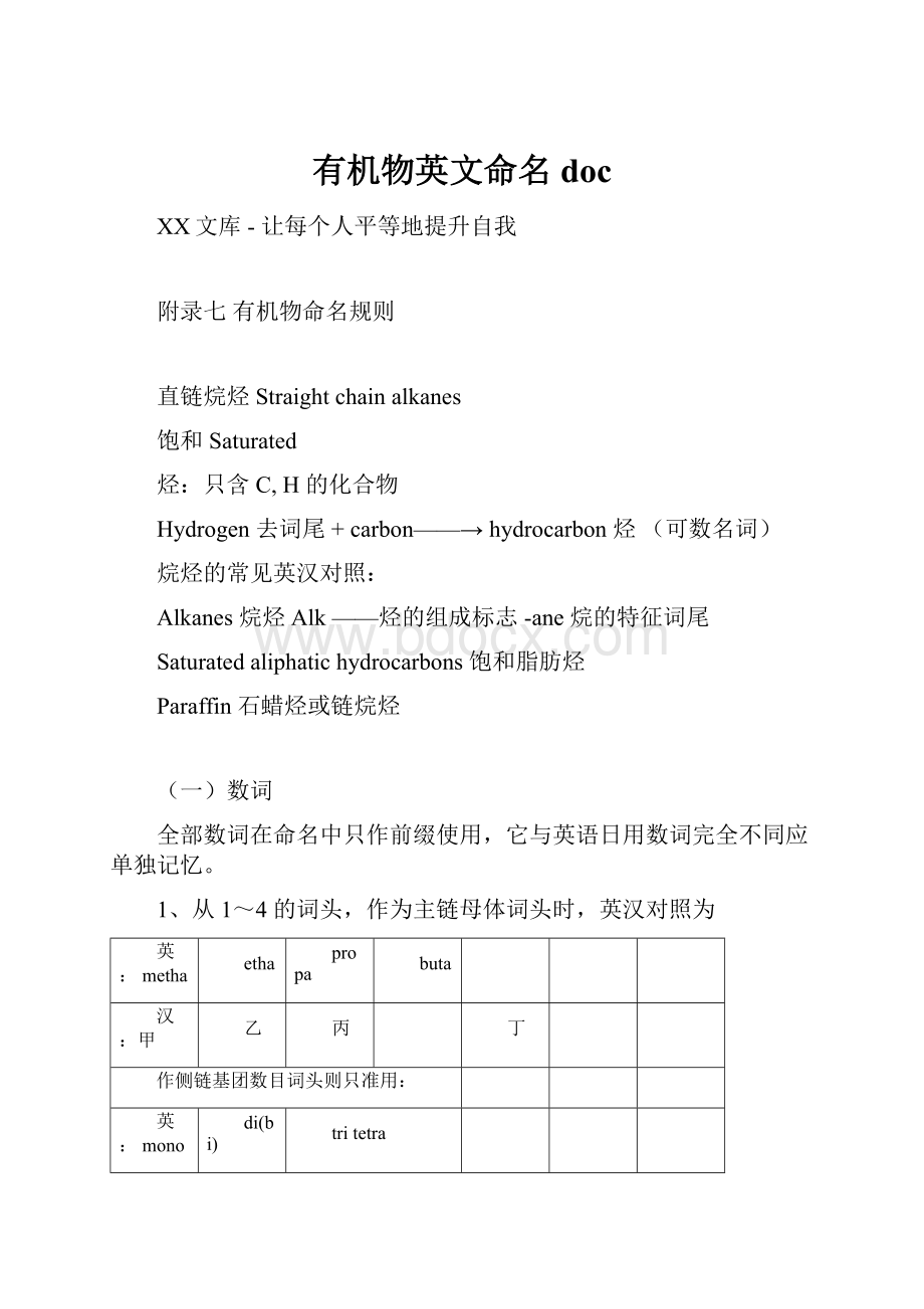 有机物英文命名doc.docx_第1页