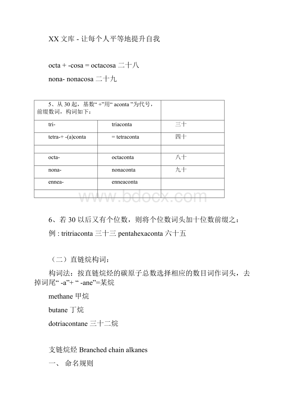 有机物英文命名doc.docx_第3页