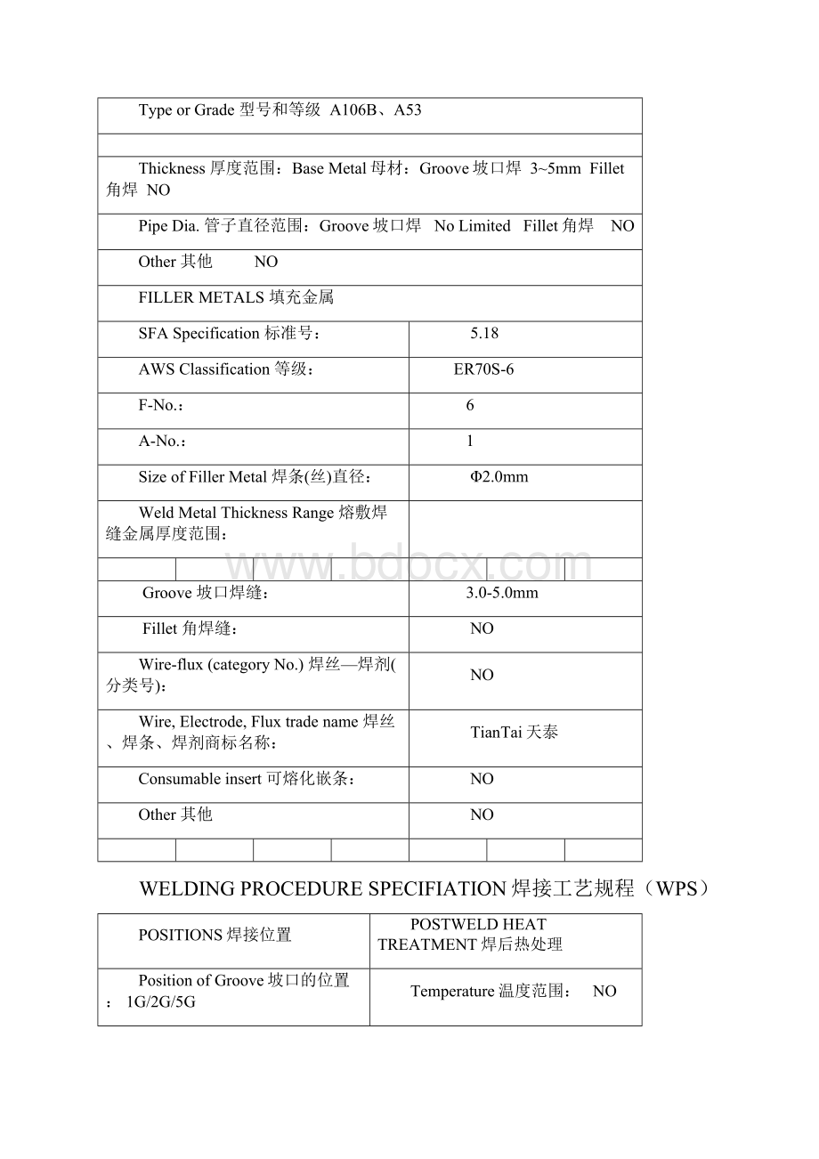 焊接工艺规程WPS中英文版范例.docx_第2页