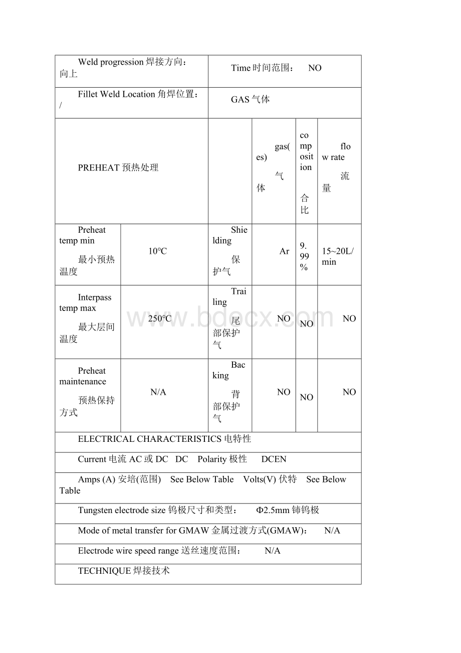 焊接工艺规程WPS中英文版范例.docx_第3页