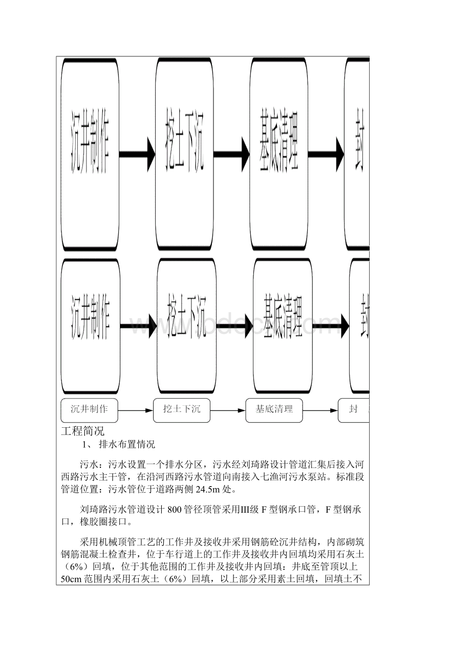 顶管施工技术交底Word格式.docx_第2页