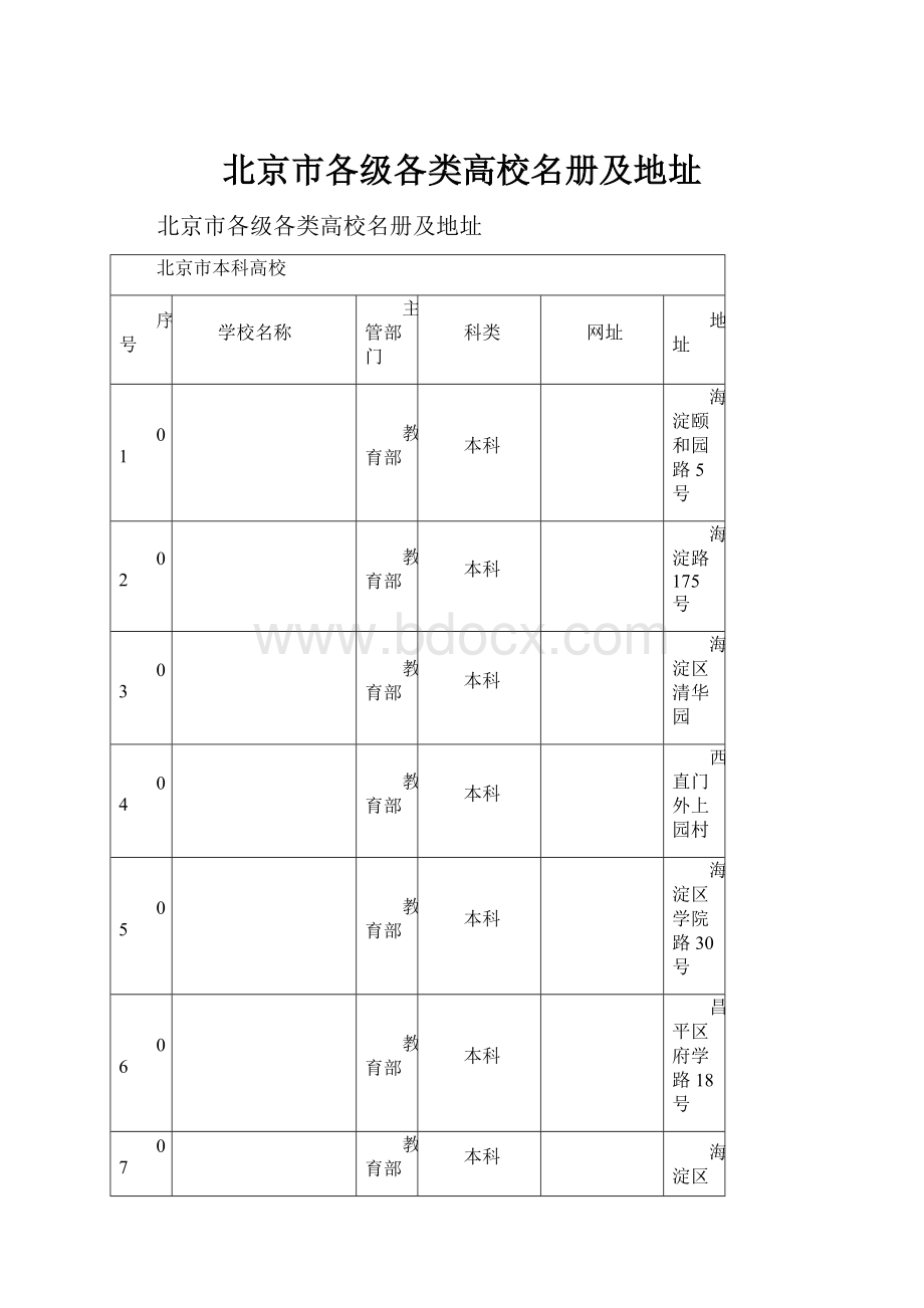 北京市各级各类高校名册及地址.docx_第1页