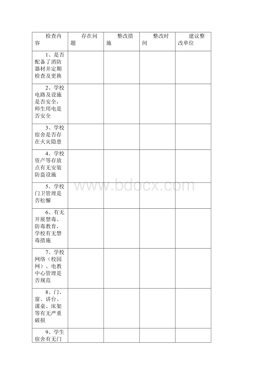 培训学校安全台账docxWord文件下载.docx_第3页