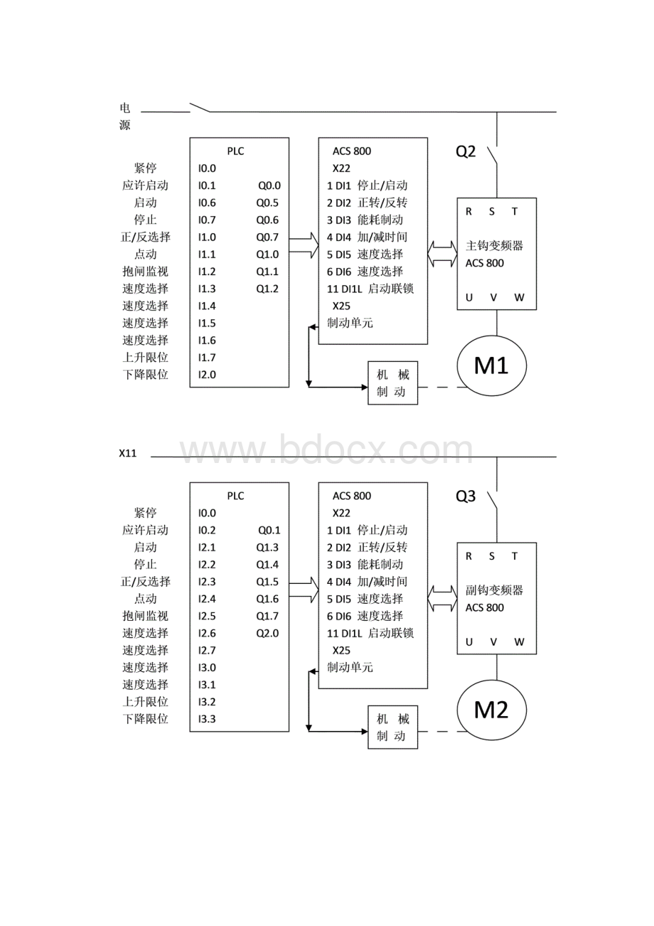 与变频器技术在行车中的应用.docx_第2页