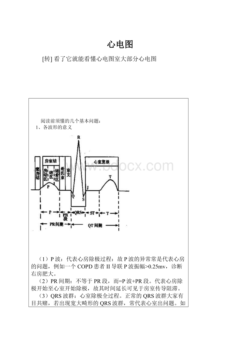 心电图.docx