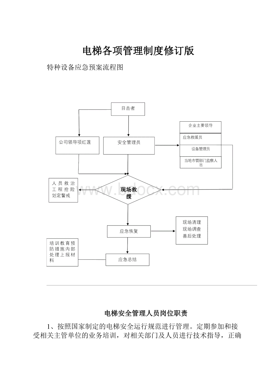 电梯各项管理制度修订版.docx