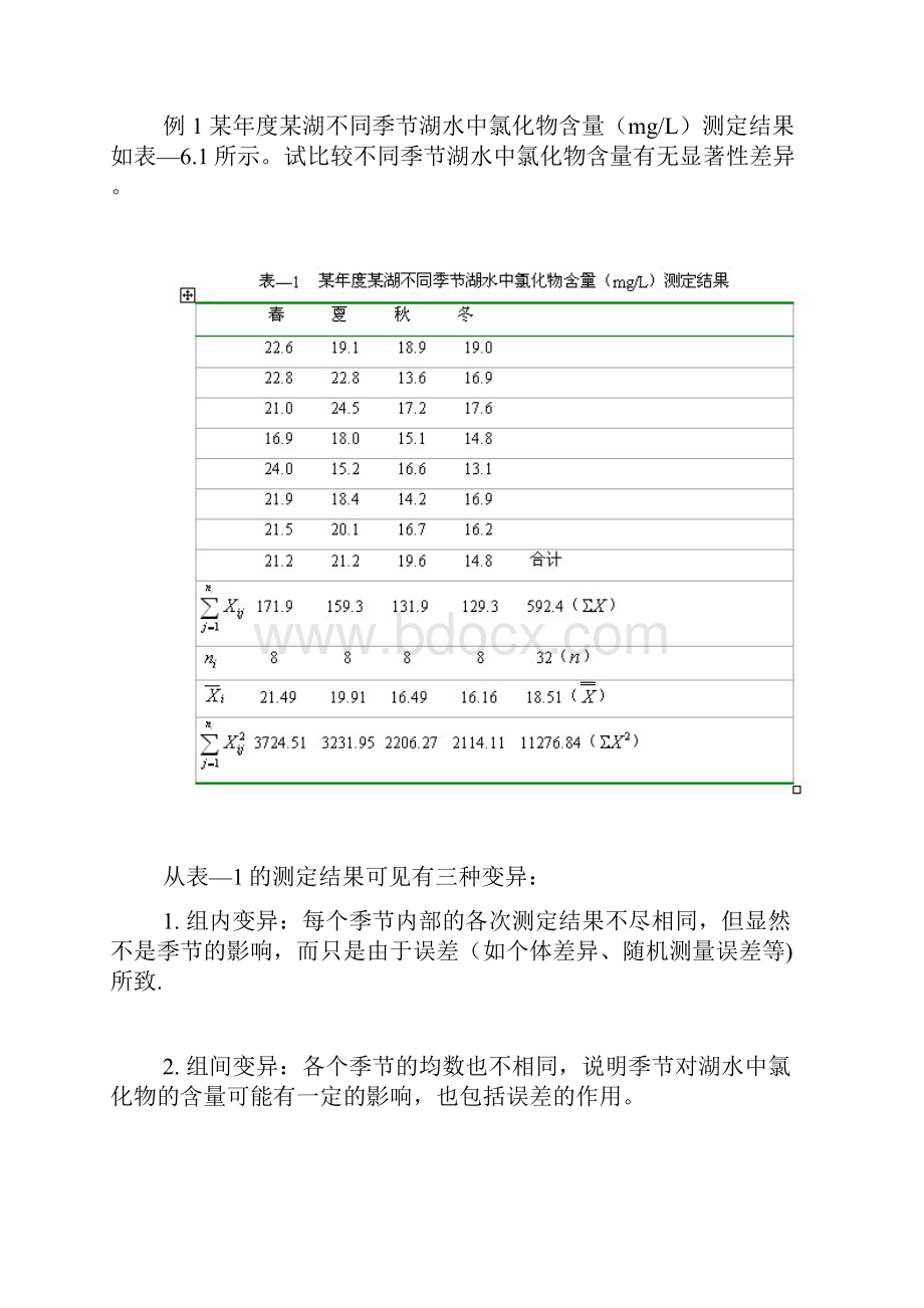 方差分析几个案例范本模板.docx_第3页