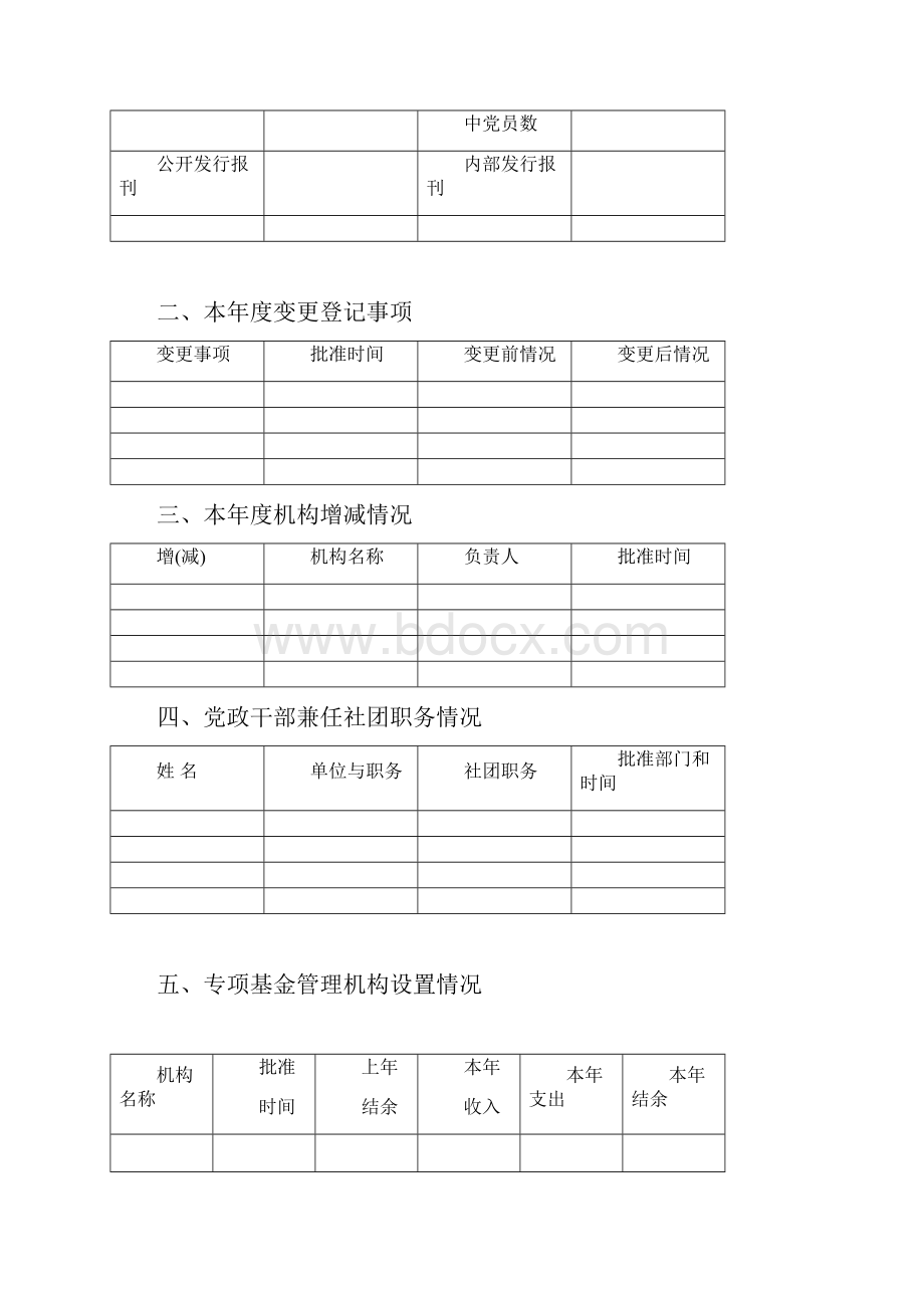 社会团体年检报告书Word下载.docx_第3页