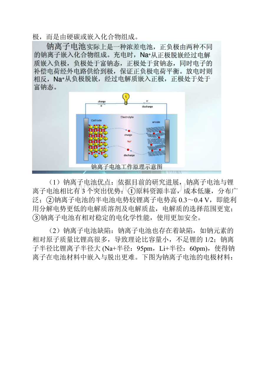 钠离子电池综述.docx_第2页