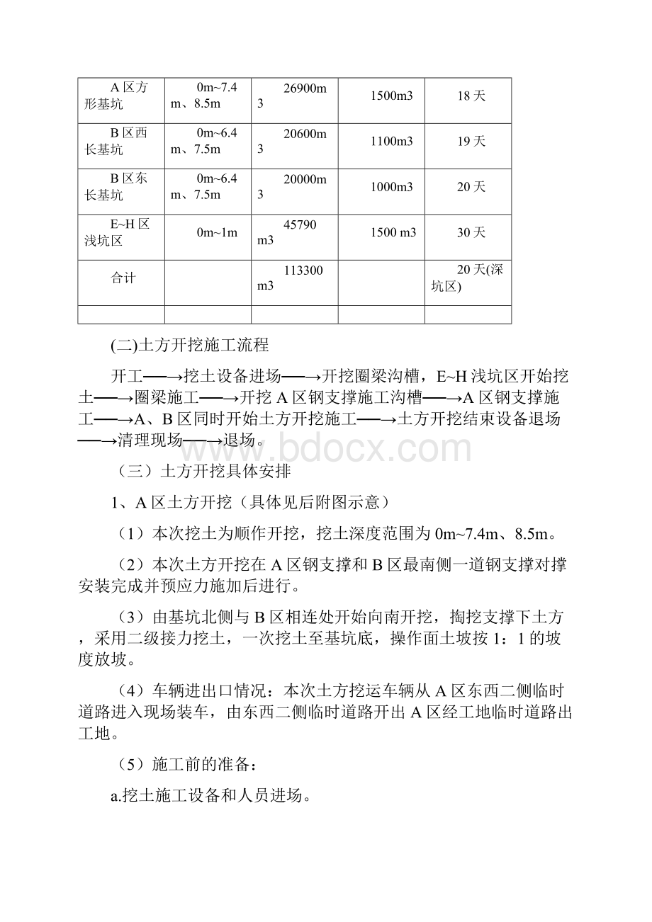 土方工程施组Word文档下载推荐.docx_第3页