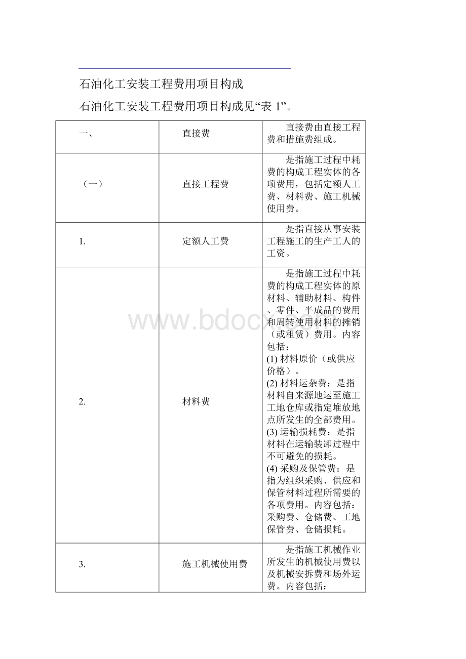 中石化石油化工安装工程费用定额.docx_第3页