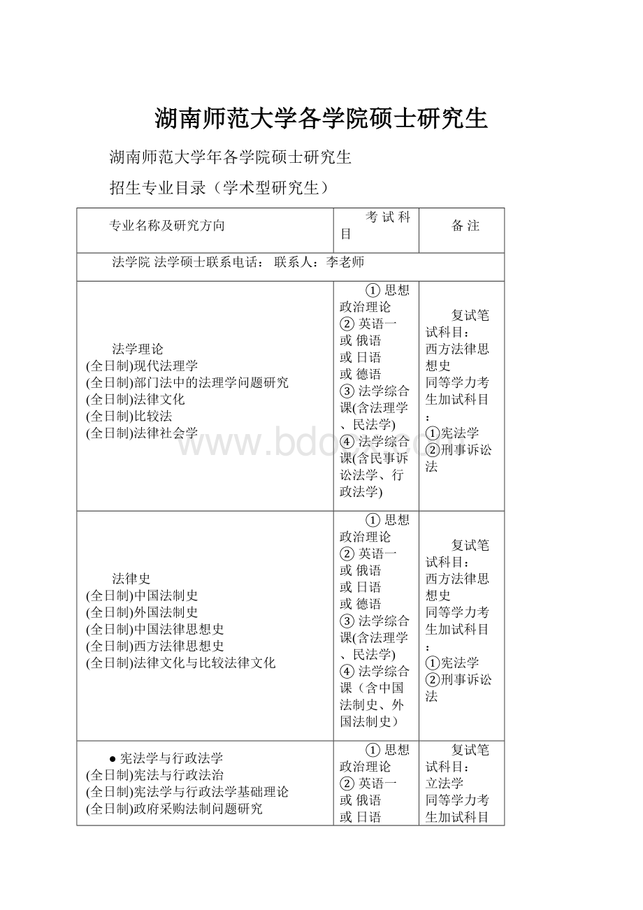 湖南师范大学各学院硕士研究生.docx