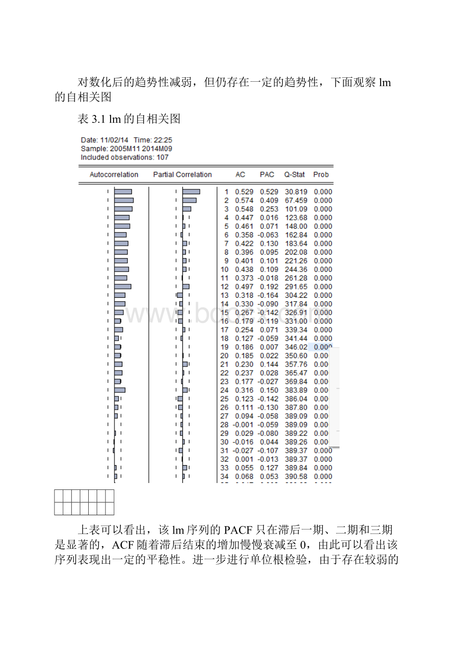 时间序列分析ARMA模型实验.docx_第3页