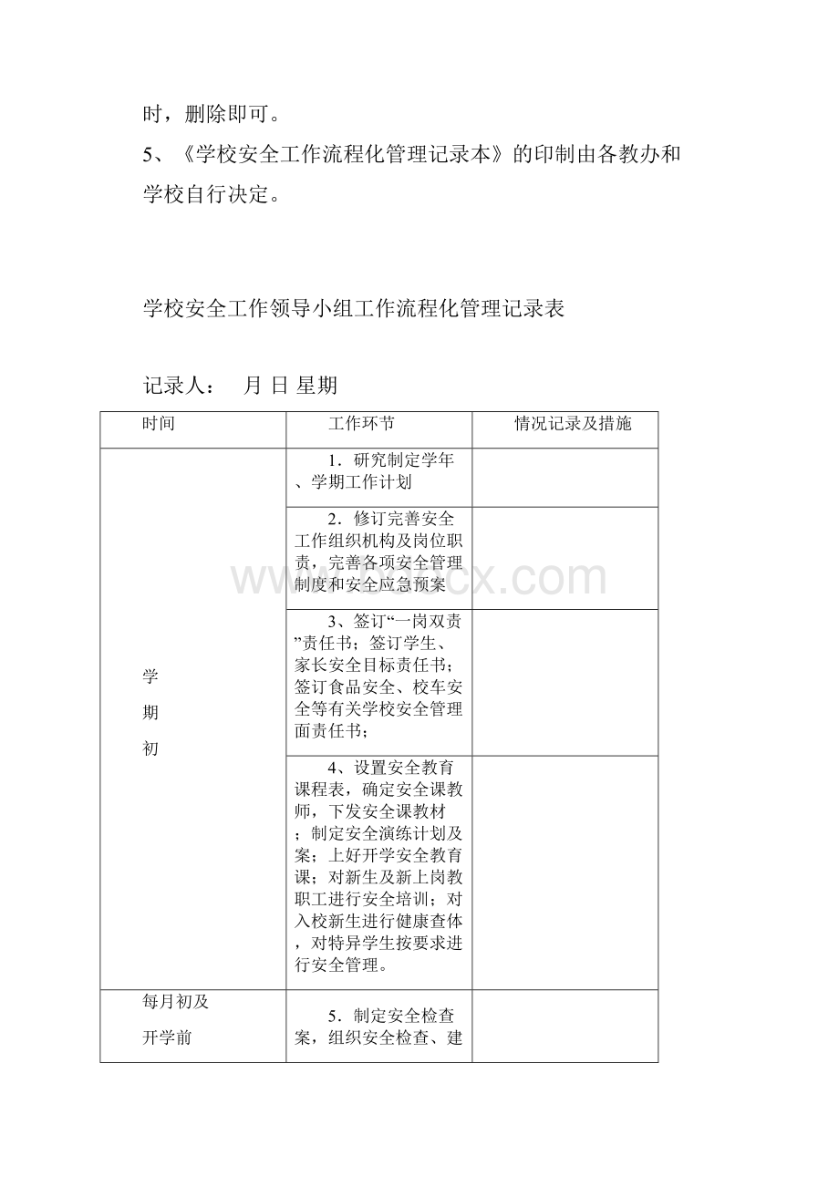 学校安全工作岗位流程化管理记录本文档格式.docx_第2页