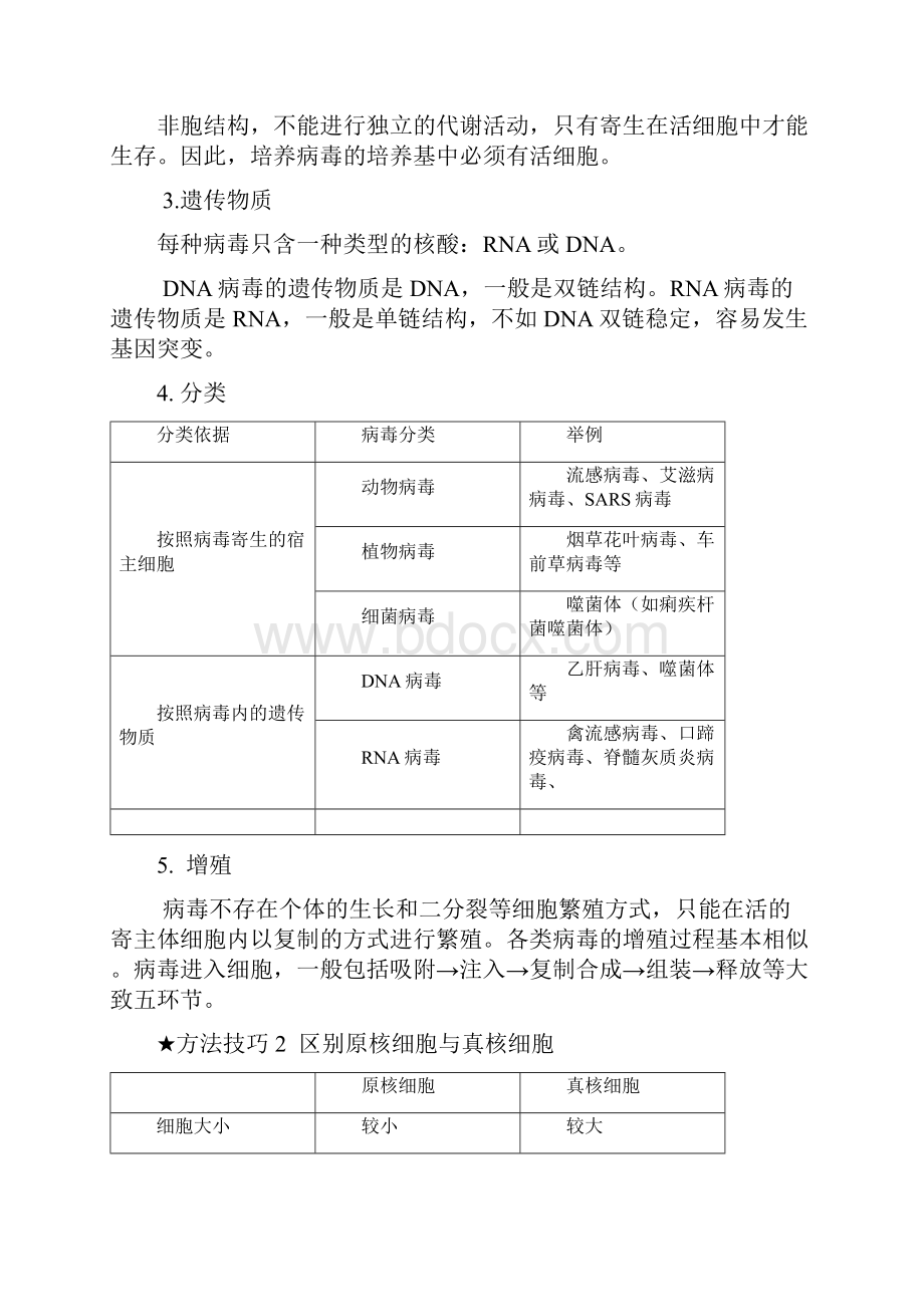 高中生物易错知识点必修一.docx_第2页