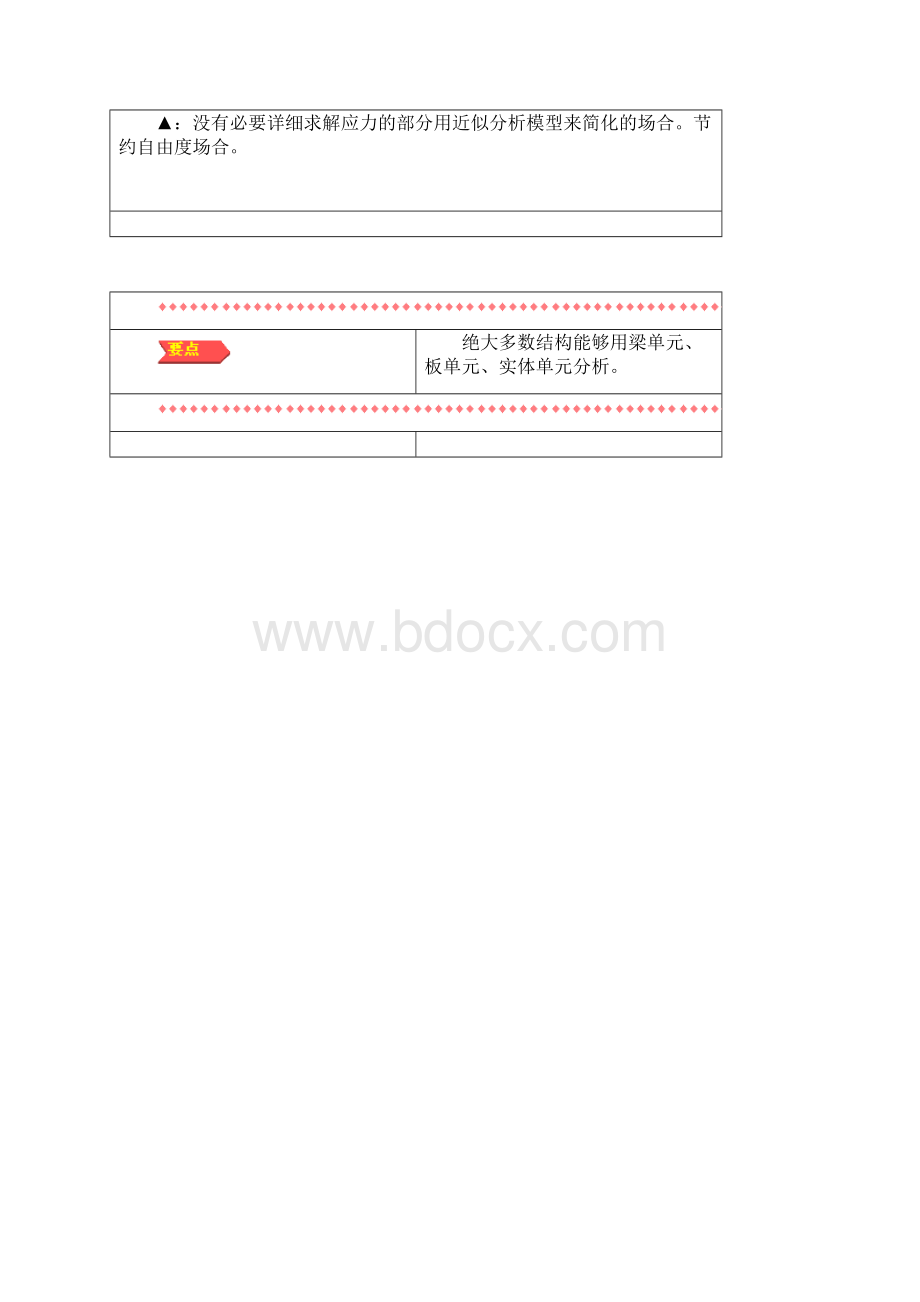 应用篇CAE的应用.docx_第3页