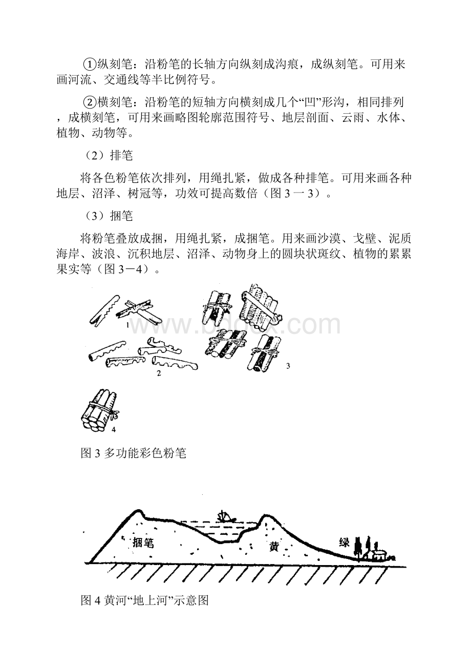 简易地理板图板画绘画技巧Word下载.docx_第3页