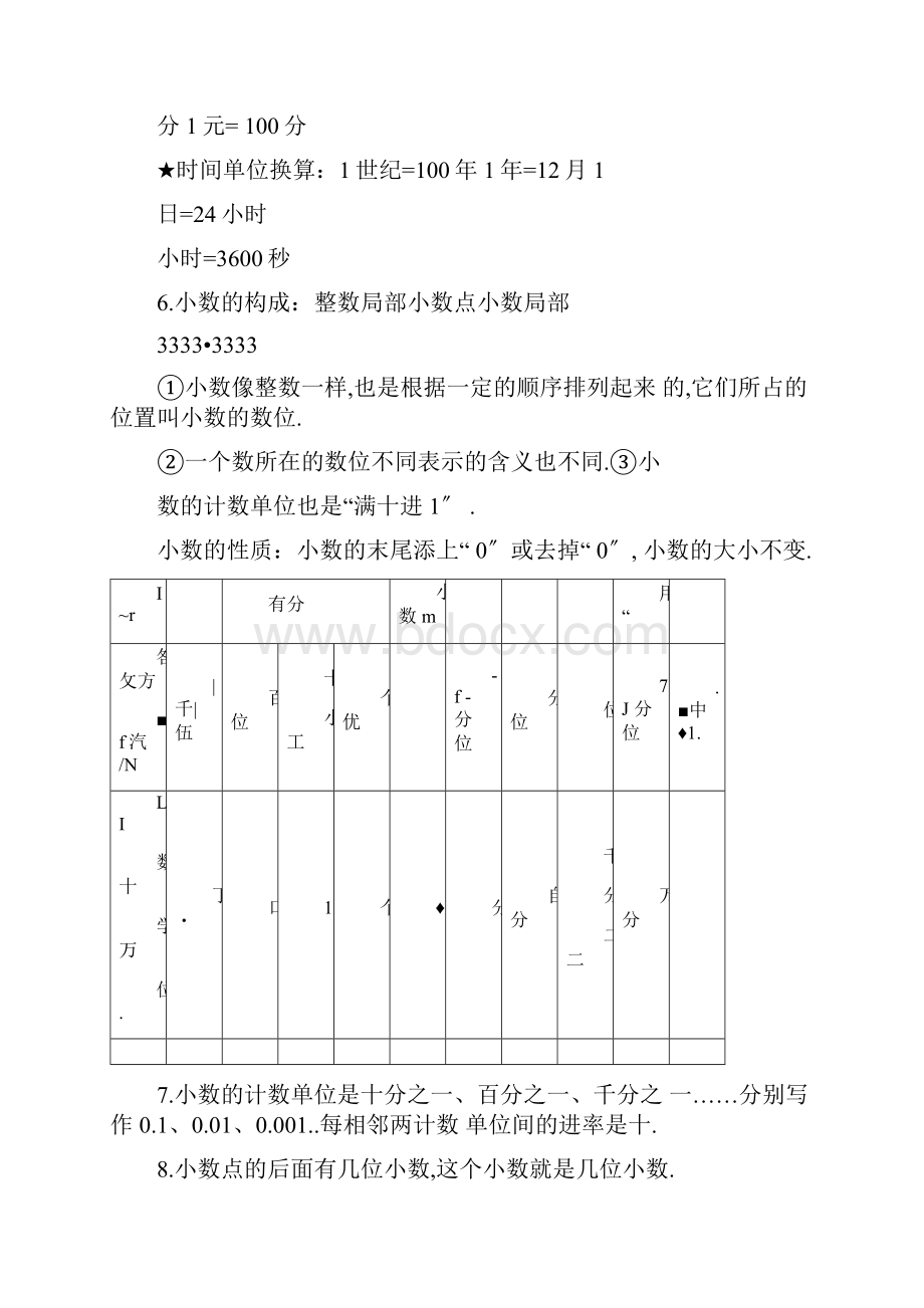 小数的意义和加减法知识点及单元测试.docx_第2页