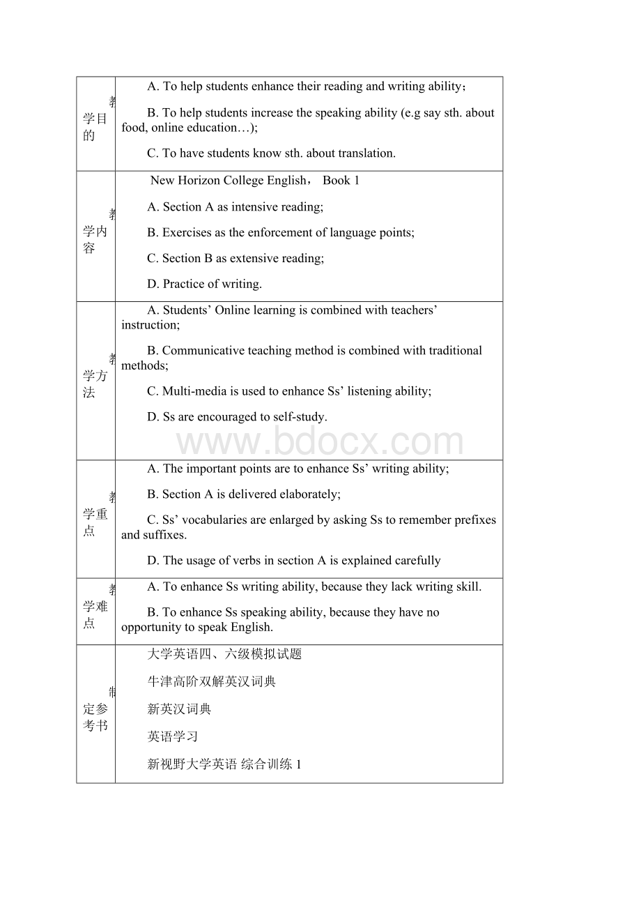 百年名校河南大学新视野英语教程1文档格式.docx_第2页