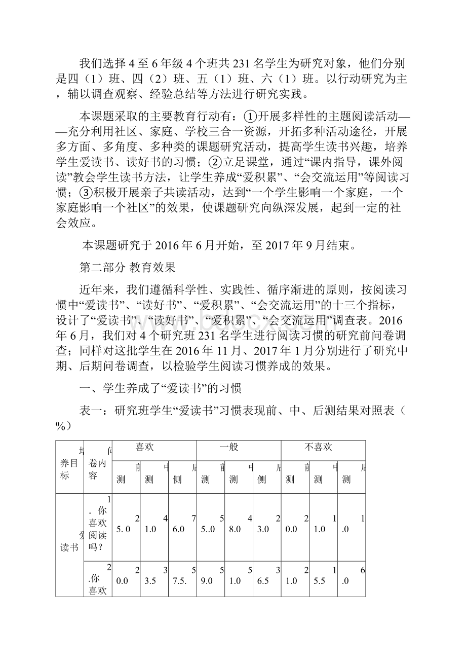 《小学生良好阅读习惯的培养与研究》结题报告.docx_第2页