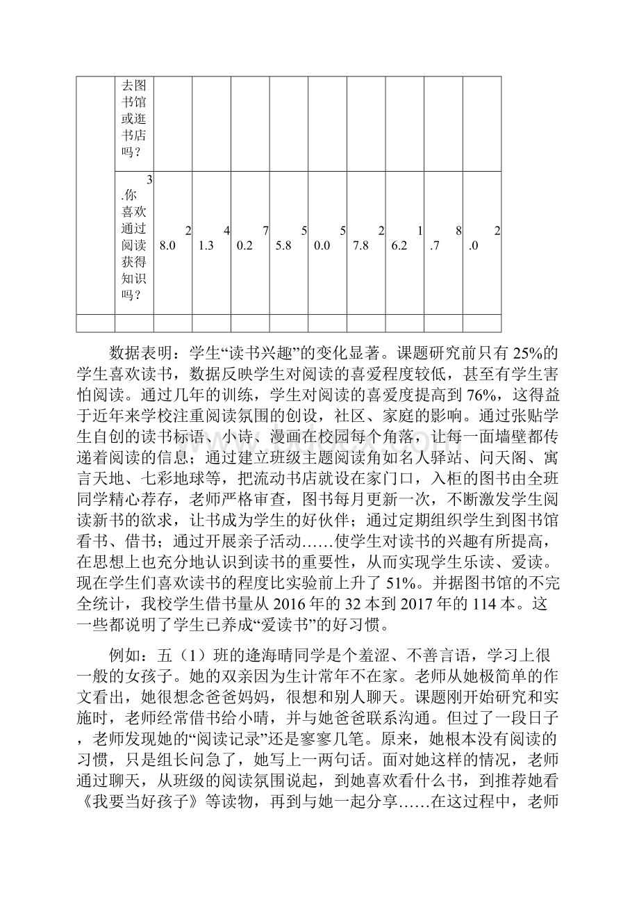 《小学生良好阅读习惯的培养与研究》结题报告.docx_第3页