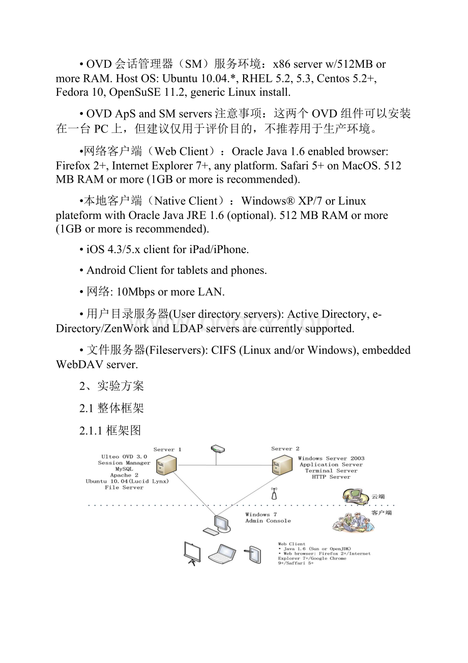 ulteo云平台安装实验.docx_第2页