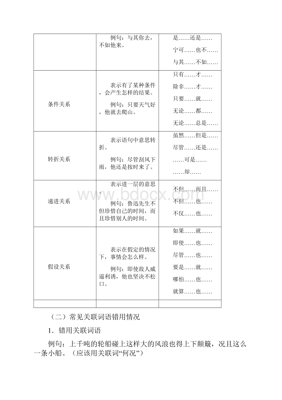 中考语文 关联词语的应用专题讲练Word格式.docx_第2页