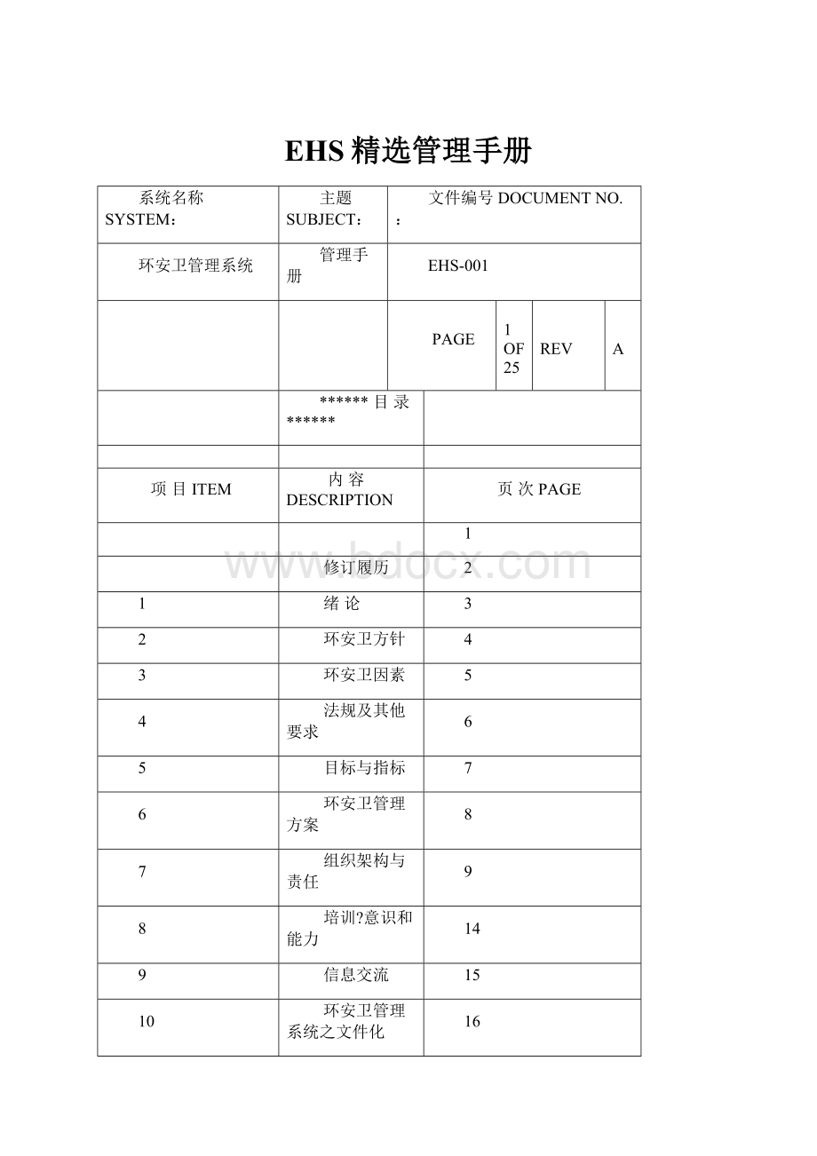 EHS精选管理手册Word文档格式.docx