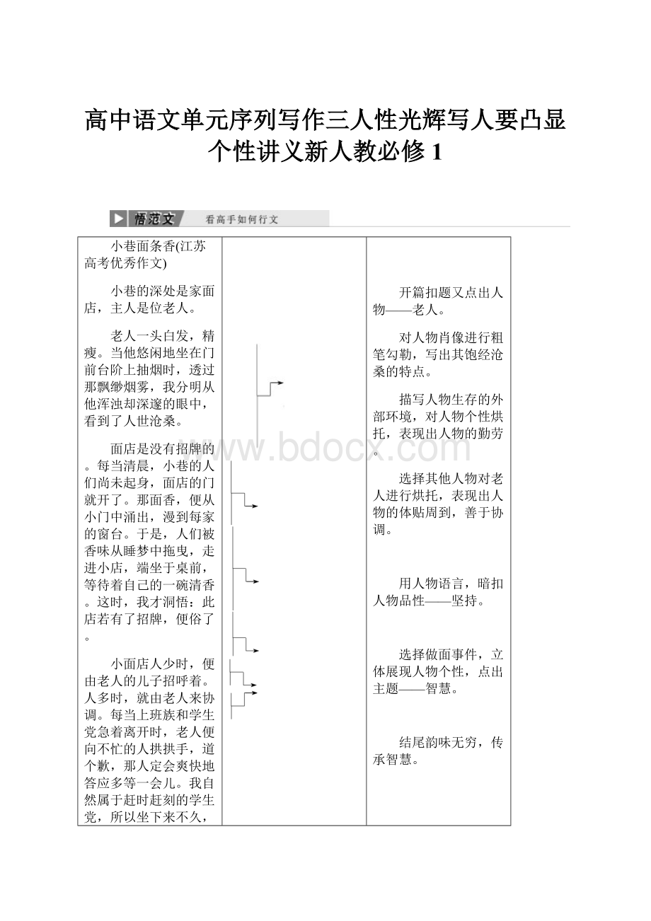 高中语文单元序列写作三人性光辉写人要凸显个性讲义新人教必修1.docx_第1页