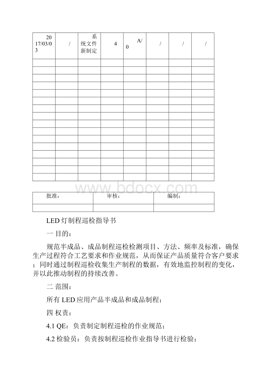 LED灯制程巡检作业指导书Word格式文档下载.docx_第2页