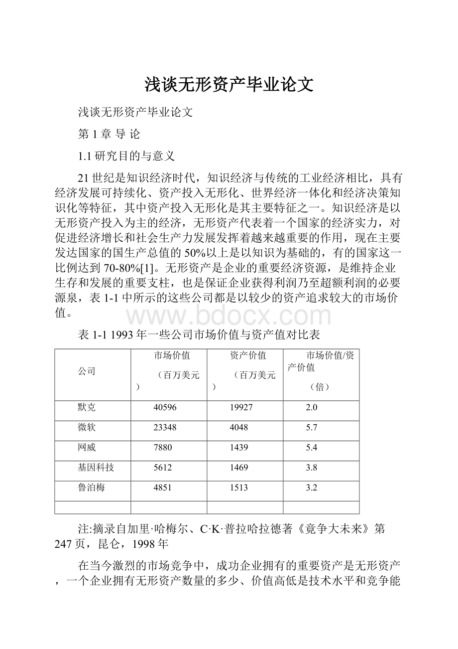 浅谈无形资产毕业论文Word下载.docx_第1页