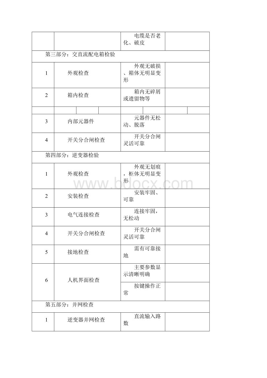 光伏电站巡检记录表.docx_第2页