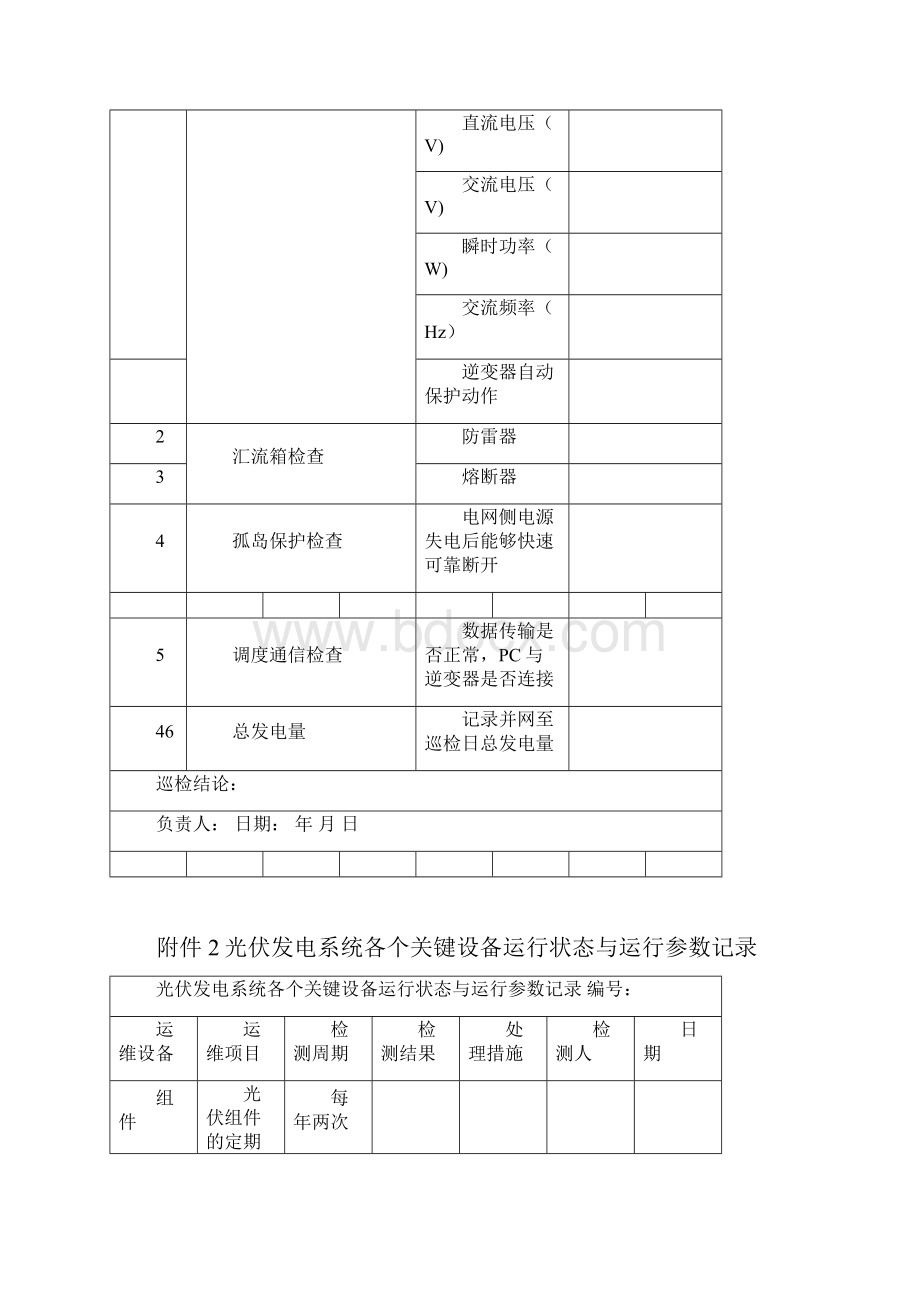 光伏电站巡检记录表.docx_第3页