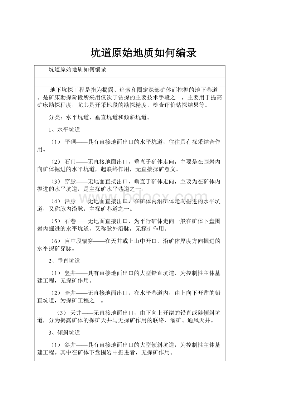 坑道原始地质如何编录.docx_第1页